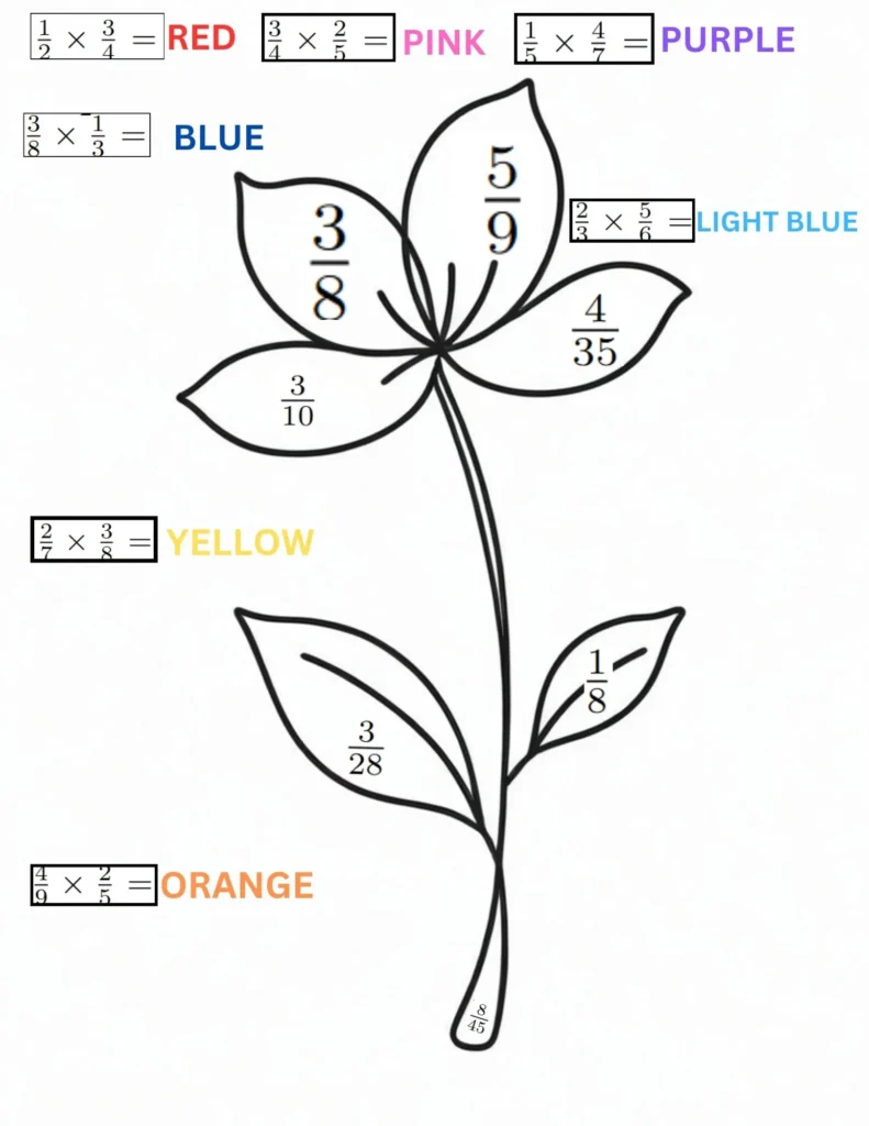 color by number fractions worksheets : flower edition