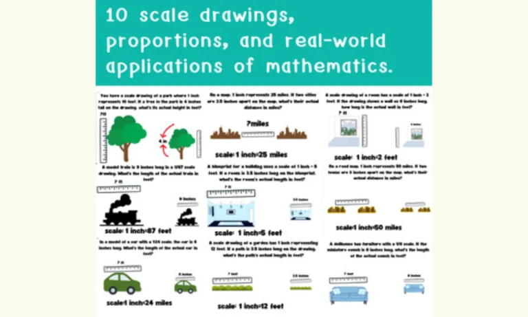 Scale drawing word problems worksheet with answers